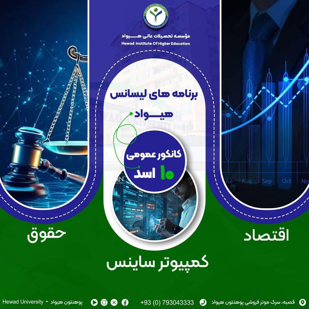 Bachelor of Law
